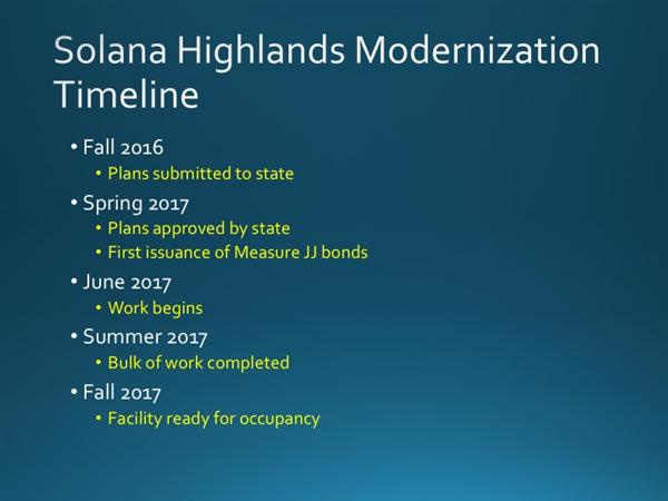 Solana Highlands Timeline 